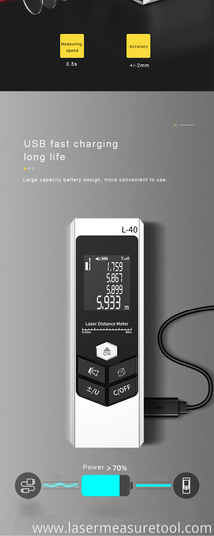 Laser Measurement Device Price